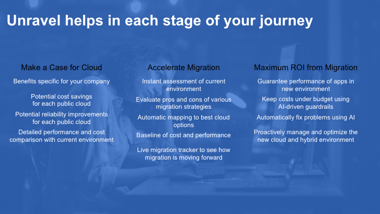 Unravel helps at each stage of cloud migration