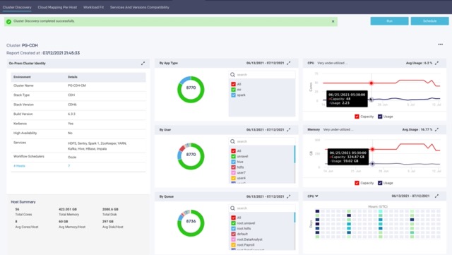 single pane of glass view of data pipelines