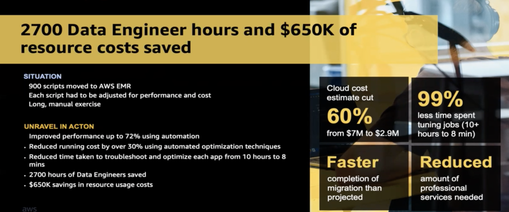 GoDaddy results with Amazon EMR and Unravel
