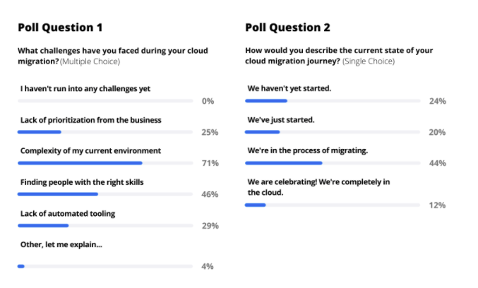 Hadoop-to-AWS migration poll