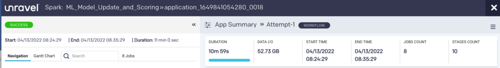 Applying AI recommendations to meet SLAs