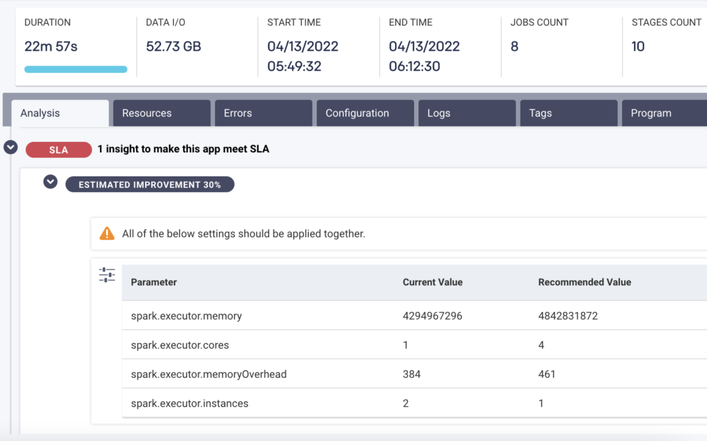 AI-driven recommendations to fix slow data pipeline