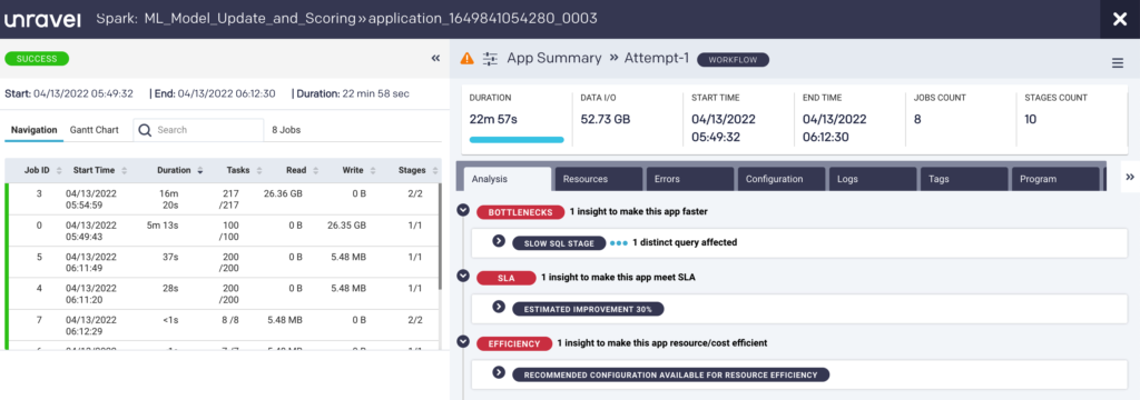 full stack observability data