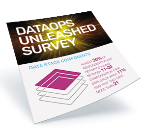 DataOps Unleashed Survey