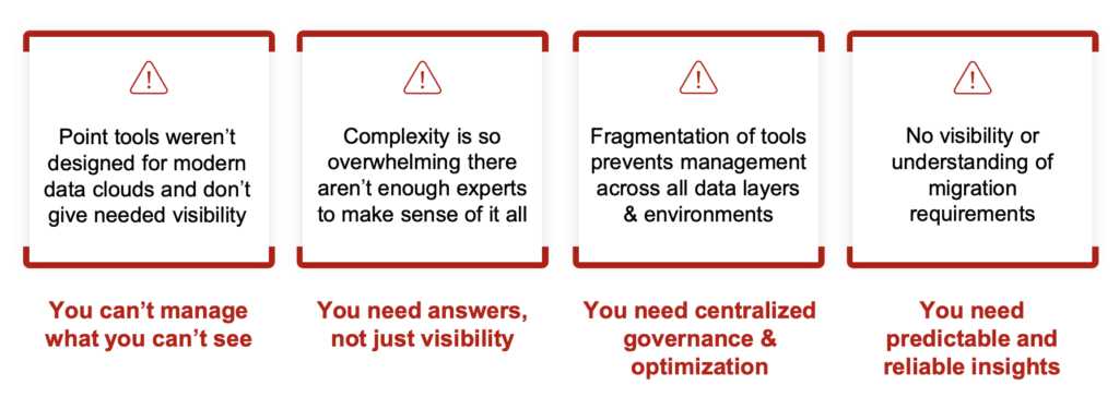 where point tools fail data stack observability