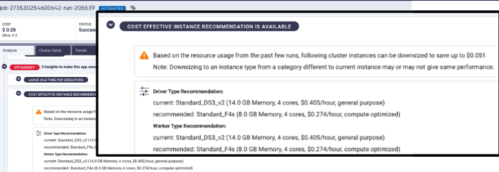 AI recommendations to optimize costs