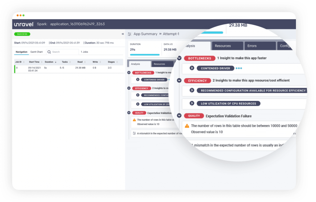 Data Quality End-to-End Observability