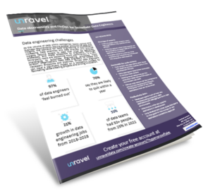 Unravel data observability + FinOps for Snowflake data engineers